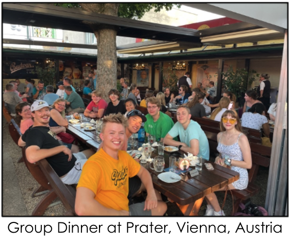 Dinner in Austria
